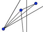 Planarity